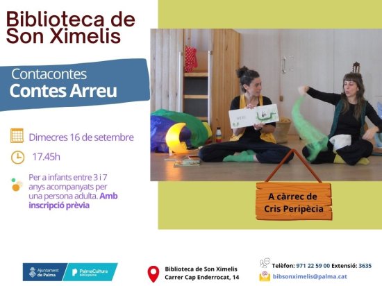 Cuentos por todas partes, con Cris Peripècia