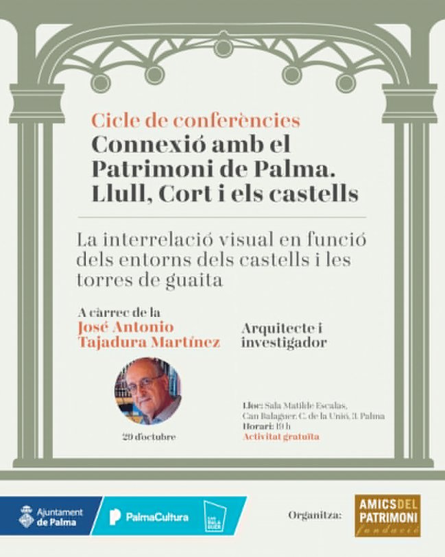 L'interrelation visuelle en fonction des environnements des châteaux et des tours de guet