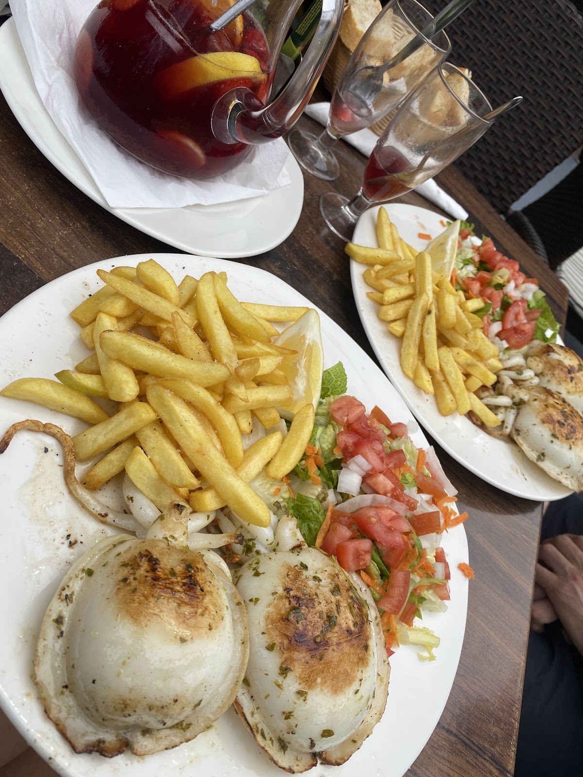 Restaurante Sancho Panza